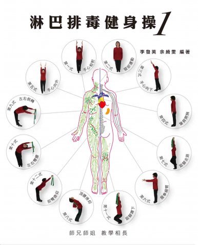 《淋巴排毒健身操﹙1﹚》