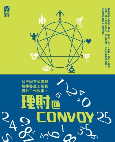 《理財@Convoy》